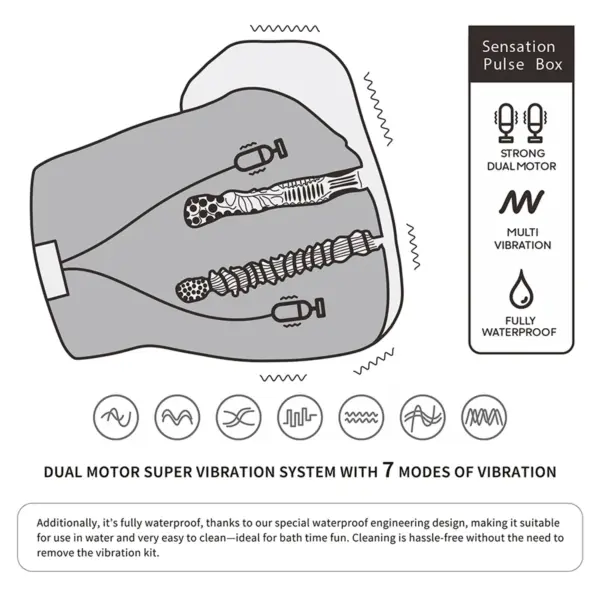 Lovetoy - Streetgirl's Dual Motor Sensation Pulse Masturbaattori - Image 8