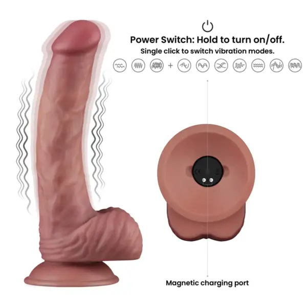 LoveToy - Power Cock Tekopenis Vibraattorilla 23 cm - Image 11