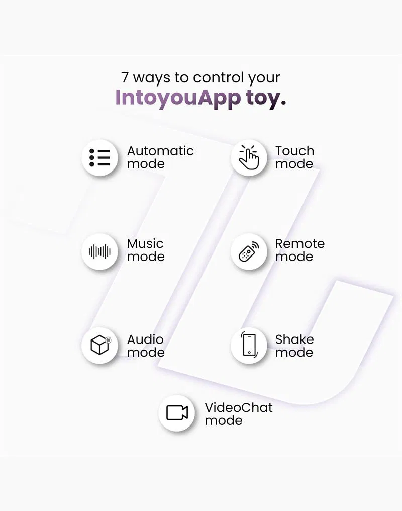 IY - Moxy - 360º Pyörivä Anaalitappi - Image 4